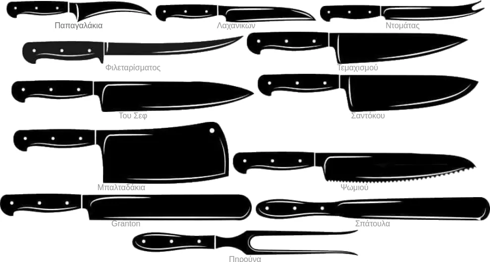 Τύποι μαχαιριών κουζίνας